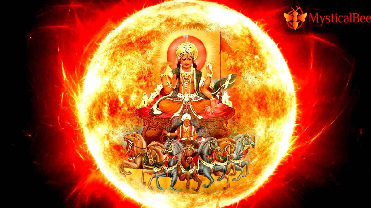 चैत्र २२ गते आइतबार, श्री सूर्यदेवको दर्शन गरी आजको राशिफल हेर्नुहोस 