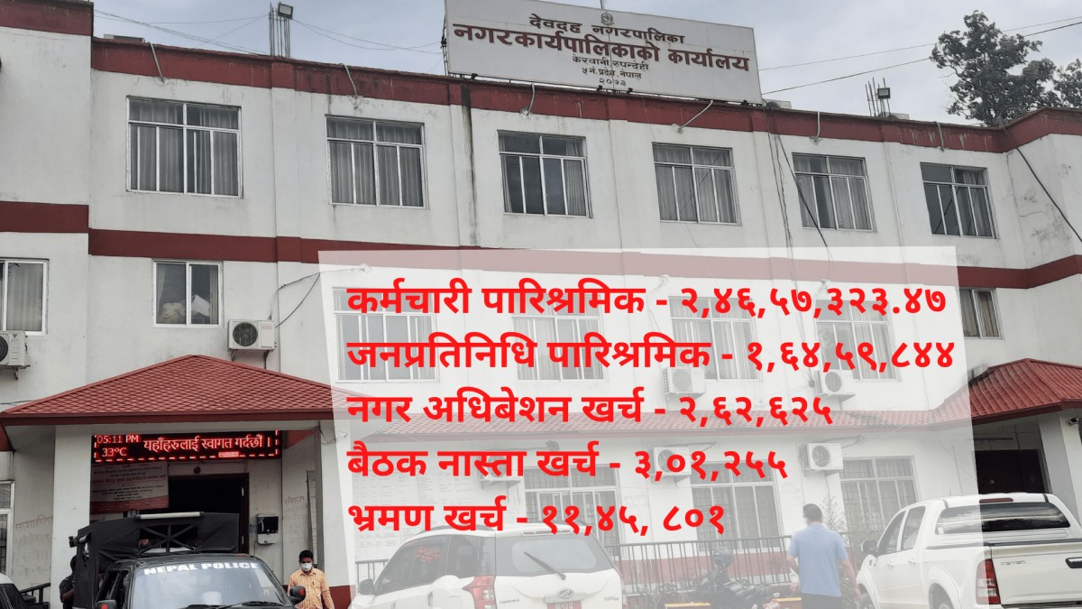 भ्रमणमा झण्डै १२ लाख सकाएको देवदह नगरपालिकाको बैठकमा ३ लाखको नास्ता 