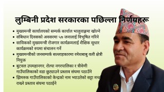 लुम्बिनी सरकारले एक हप्ताभित्र पूर्णता पाउने, मुख्यमन्त्रीको सम्पर्क कार्यालय दाङमा राख्ने 