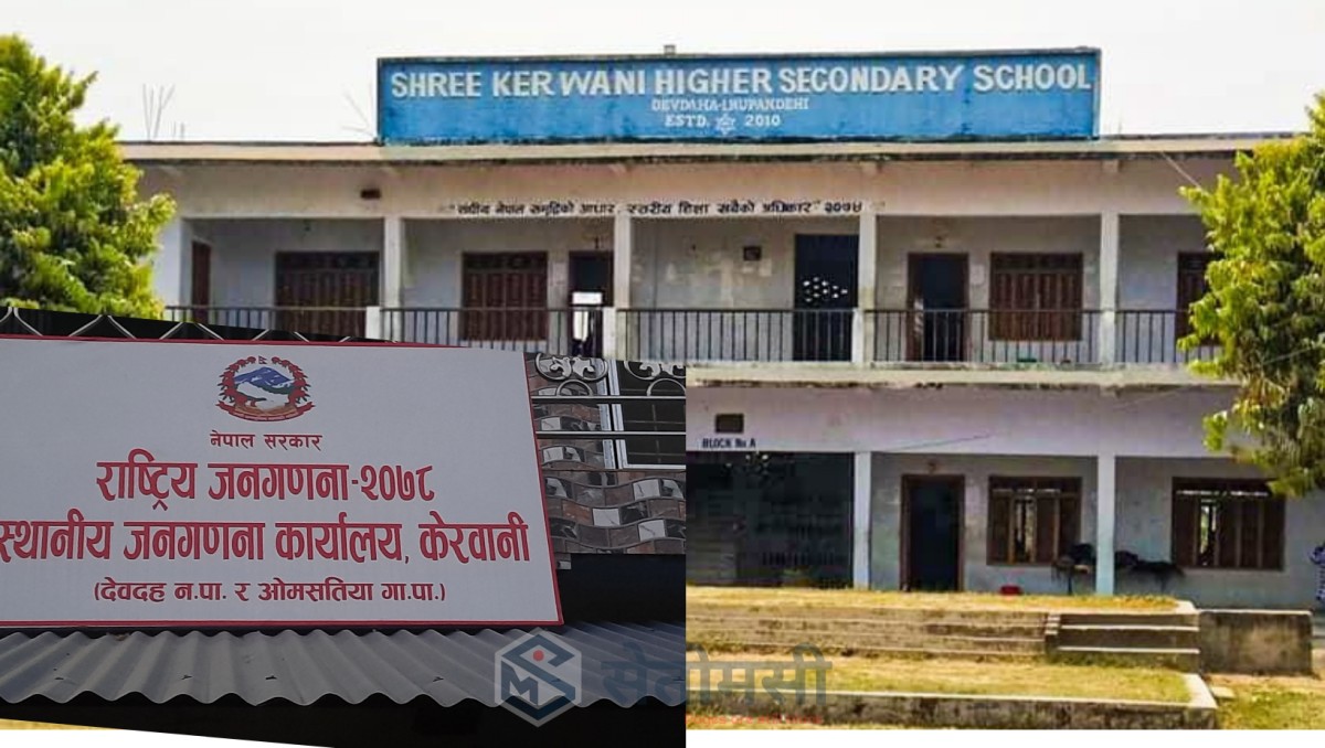 राष्ट्रिय जनगणना २०७८ : नतिजा र आदिवासी जनजाति