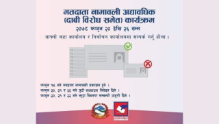 फागुन २६ गतेसम्म मतदाता नामावलीमा रहेको त्रुटि सच्याउन सकिने