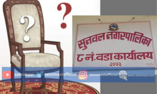 स्थानीय तह निर्वाचन २०७९ का लागि सुनवल-८ का सम्भावित उम्मेदवारहरु