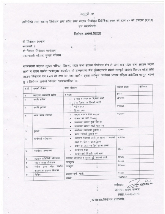 खड्ग बस्नेत.jpg