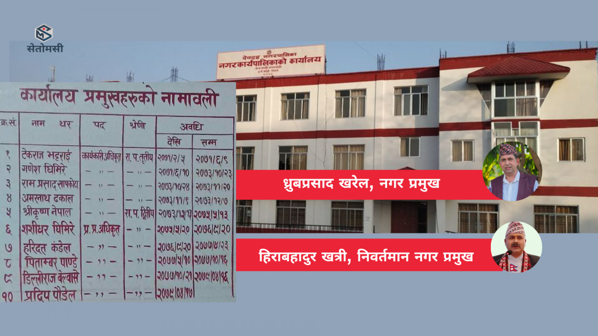  देवदहमा किन टिक्दैनन् 'हाकिम' ?