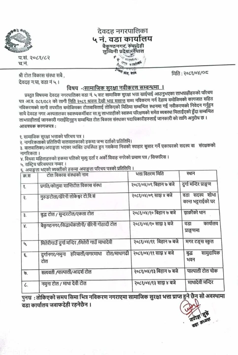 देवदह.jpeg