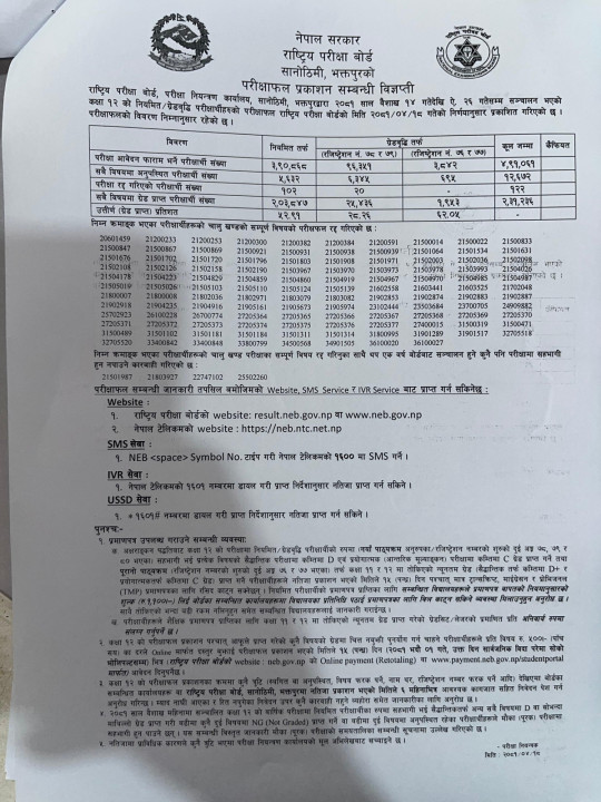 class-12-result.jpg