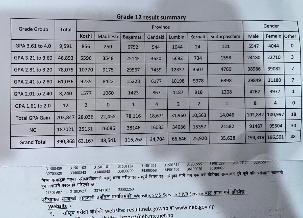 class-12-result-1.jpg
