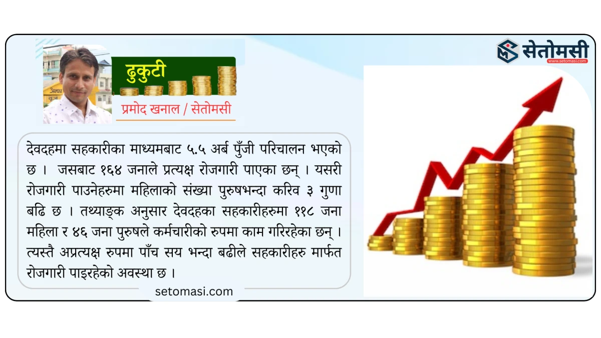 सहकारीको पूँजी कहाँ परिचालन गर्ने ?