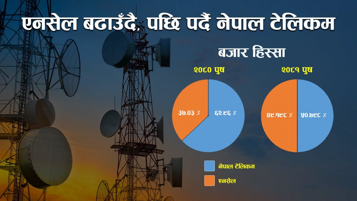 एनसेलको सेयर कारोबारमा गम्भीर प्रश्न : प्राधिकारणको भूमिका कमजोर, थप छानबिन गर्न सुझाव