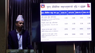 चालु आर्थिक वर्षमा नेपालको आर्थिक वृद्धिदर ४.६१ प्रतिशत हुने अनुमान
