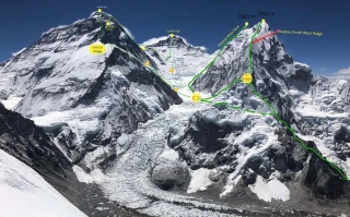 सगरमाथा आरोहणको वैकल्पिक मार्ग बारे छलफल