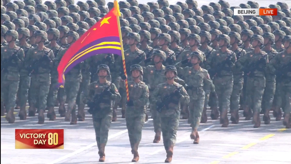 विजय दिवसमा चीनको सैन्य शक्ति प्रदर्शन