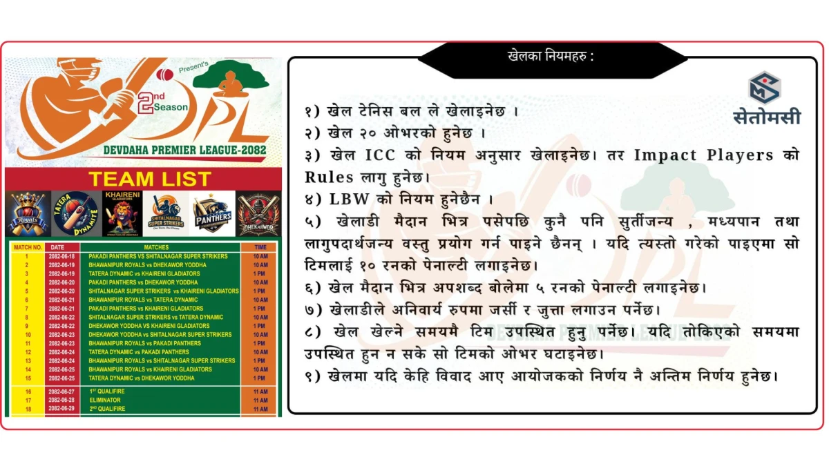 वर्षाले डिपिएल सर्यो, असोज २१ देखि सुरु हुने
