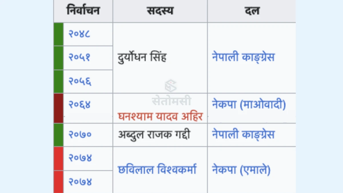 इलेक्सन लेन्स.png