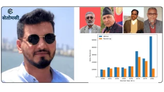३५ वर्षीय सुनिल लम्सालले बजाए रुपन्देही १ मा घन्टी, तोडिए सबै रेकर्ड