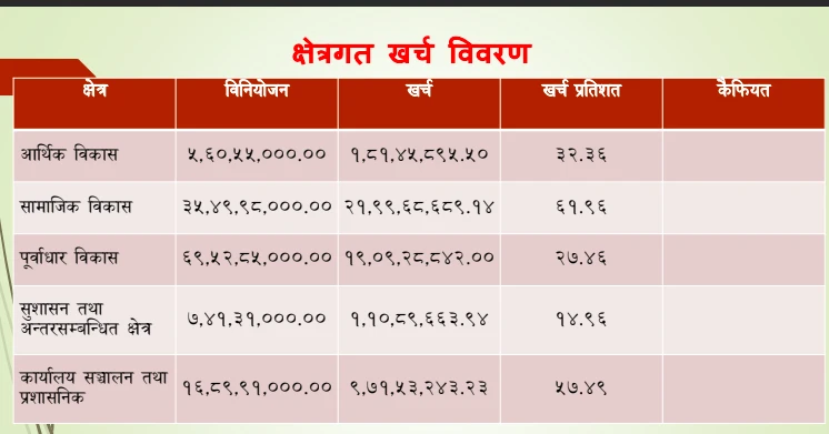 देवदह .png