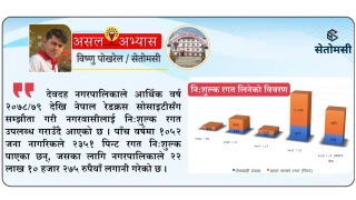 नगरवासीलाई निःशुल्क रगत, देवदहको उदाहरणीय अभ्यास