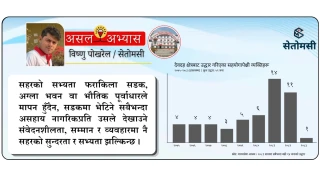 सडकआश्रित मानव व्यवस्थापनमा देवदहको फड्को, ५२ जनाको उद्धार